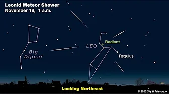 Sky & Telescope's Sky Tour Podcast - November 2023 | Shooting stars and the Andromeda Galaxy.