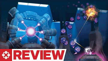 Rive Review