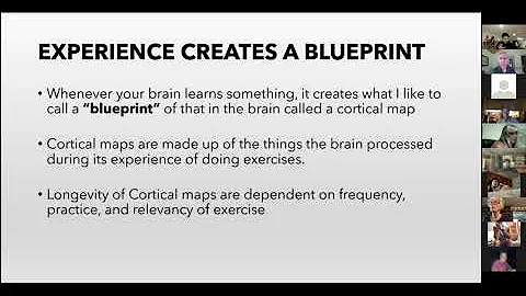 Stroke Buddies 23, William Lo, Creating a Blueprin...