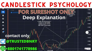 Price action single candlestick pattern how works in binary options for sure shot trading iq option