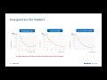 Natural Language-Guided Programming