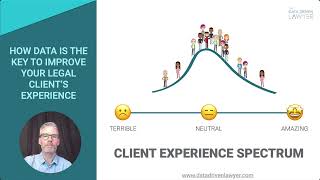 How data is key to a better legal client experience.