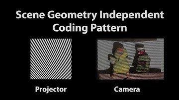 Illumination Demultiplexing from a Single Image