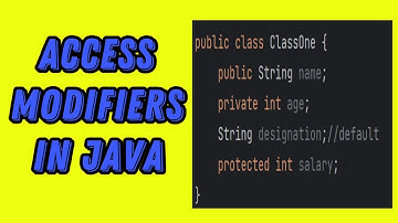 Access modifiers in java