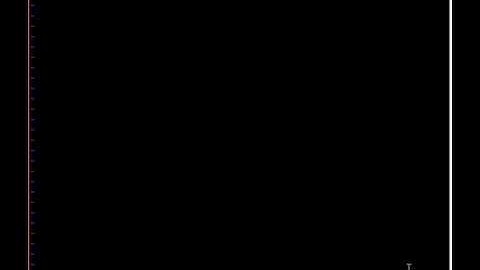 Redhat Backup software (Rear Backup)