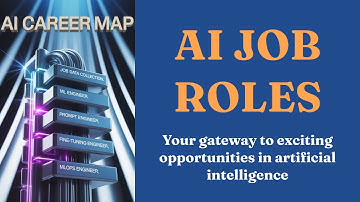 AI Job Roles Explained Simply — The Complete Beginner Roadmap