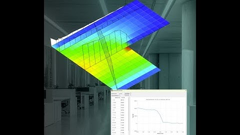 Introduction to DIANA with Demo on The Interactive Definition of Probing Curve