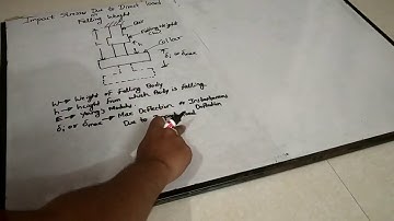 Module 2 Impact Stresses Part 1