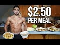 Healthy and easy meal prep on a budget  250 per meal