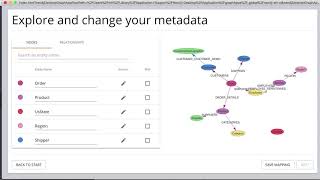 How to Import RDBMS Data into a Remote Neo4j Database