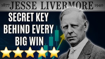 The Secret Key to Position Sizing – Livermore’s Winning Rule