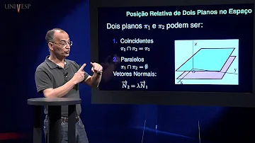 Quais são as maneiras de se determinar um plano?