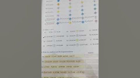 Class - 5.      Chapter - 3 Large Numbers