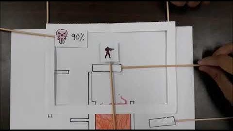 MMU FCI - TGD3151 - Game Design Fundamentals - Paper Prototype - Umar Rizwan - 1151104968