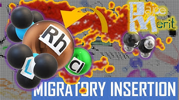 Migratory Insertion (part 1) Wilkinson catalyst in Alkene hydrogenation