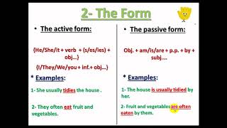 #present #simple  شرح #زمن #المضارع #البسيط ##تعلم #اللغة #الانجليزية