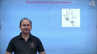 12 - Shortcut Trick To Solve Pulley Block Arrangement ( Newton's Laws of Motion )