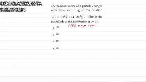 The position vector of a particle changes with time according to relation ......JEE MAINS 2019