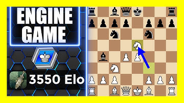 Stockfish 16 Chess Game | Four Knights Game, Scotch Variation, Krause Gambit | W/D/L %