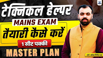 How to Crack Mains Exam – MASTER PLAN for JVVNL Technical Helper 2025 | Complete Roadmap & Strategy