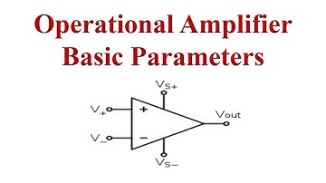 Basic Parameters of Op-Amp, Negative feedback, Voltage gain, Saturation.