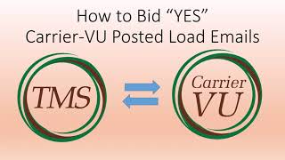 Bid YES on Posted Load Emails  for Carrier VU users