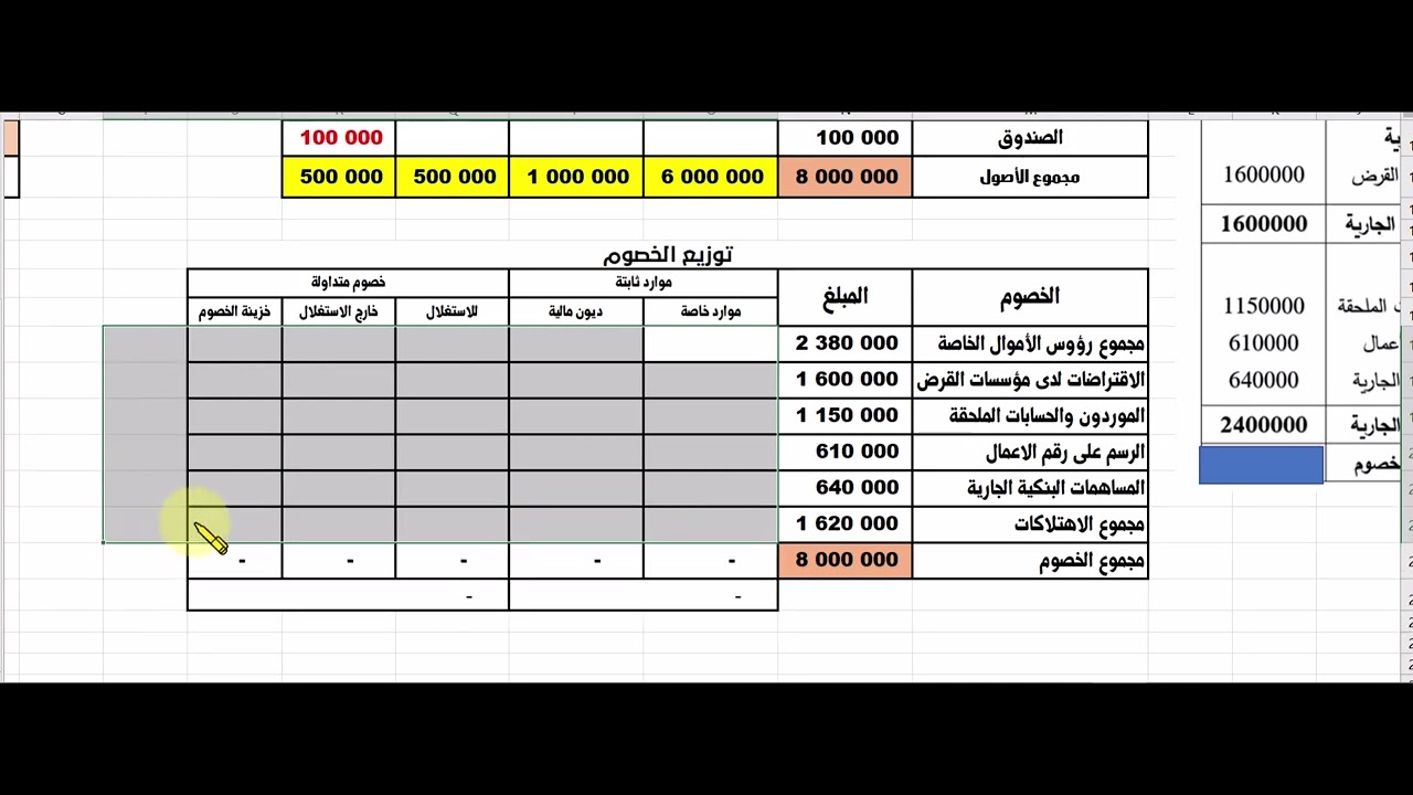 تطبيق 02 الانتقال من الميزانية المحاسبية الى الوظيفية