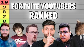 Fortnite Content Creators Ranked...