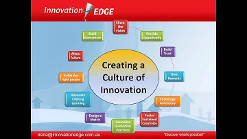 How to create a culture of innovation in your workplace | Webinar | Dr. Irena Yashin-Shaw