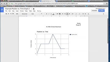Position vs  Time Graph