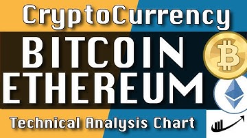 Crytpo : Bitcoin & Ethereum - Finally Bullish Breakout 9-15-21