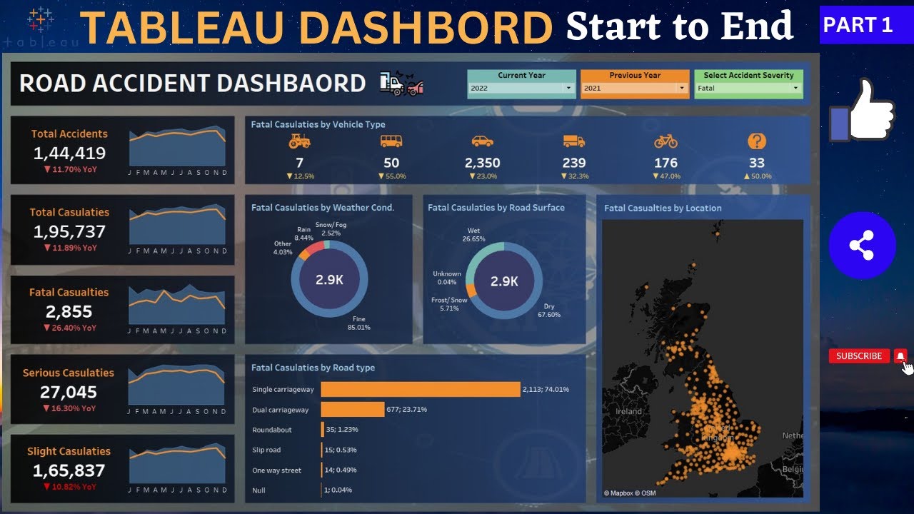Tableau Dashboard from Start to End (Part 1) | Road Accident Dashboard | Beginner to Pro | @Tableau-eo8gj