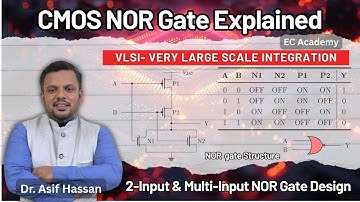 CMOS NOR Gate | 2-Input & Multi-Input NOR Gate Design Explained || EC Academy