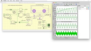 Electric Vehicle with Active Damping