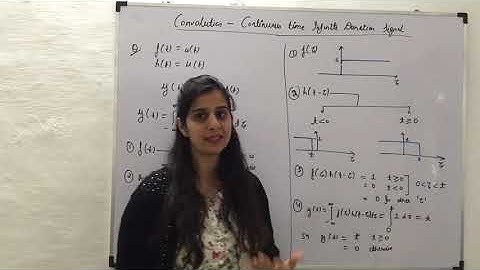 Part 5- Convolution of Infinite Duration Continuous Time Signal