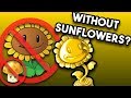 Is it Possible to Beat All Mini-games & Survival Without Sunflowers? (PvZ No Sunflower Challenge)