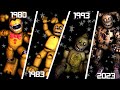 FNAF ALL TYPES OF SPRINGBONNIE ANIMATRONICS Fanmade Timeline