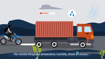 Arviem’s IoT Technology | 2D Explainer Video