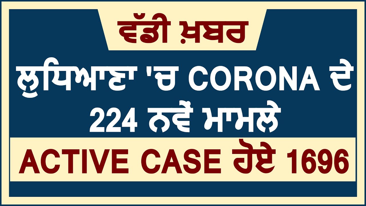 Breaking : Ludhiana में Corona के 224 नए मामले, Active case हुए 1696