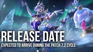 Patch 7.2 Upcoming Prestige & Exclusive Skins (Wild Rift)