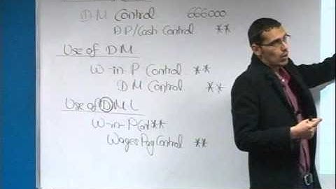 Variance Analysis Problem Solving -1