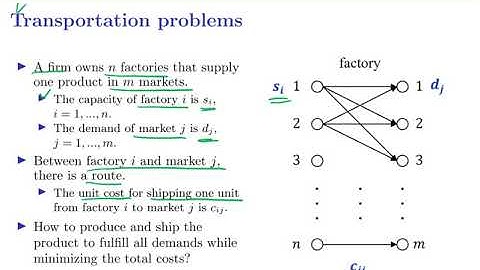 [OR3-Theory] Lecture 4: Network Flow #5 Tansportation problems