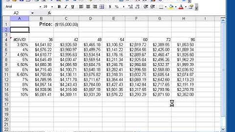 MS Excel 2003 Basic (Goal seek & Advanced data analysis) Lesson -22