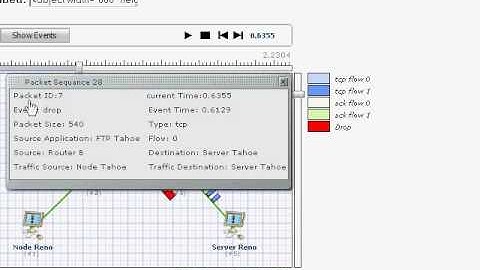 TCP Reno VS TCP Tahoe - PART 2