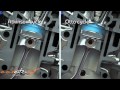 Toyota new 12 Turbo engine Atkinson cycle YouTube