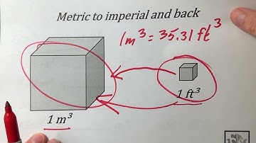 Meters cubed to feet cubic