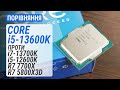 Core i5-13600K проти i7-13700K, i5-12600K, R7 7700X та R7 5800X3D: Оптимальний ціна/продуктивність?