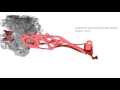 Impression 3D pour la conception des moteurs du futur