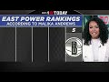 My VERY EARLY Eastern Conference power rankings 👀