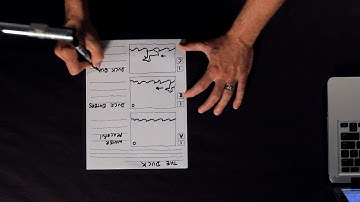 How to Storyboard Your Animation | Stop Motion